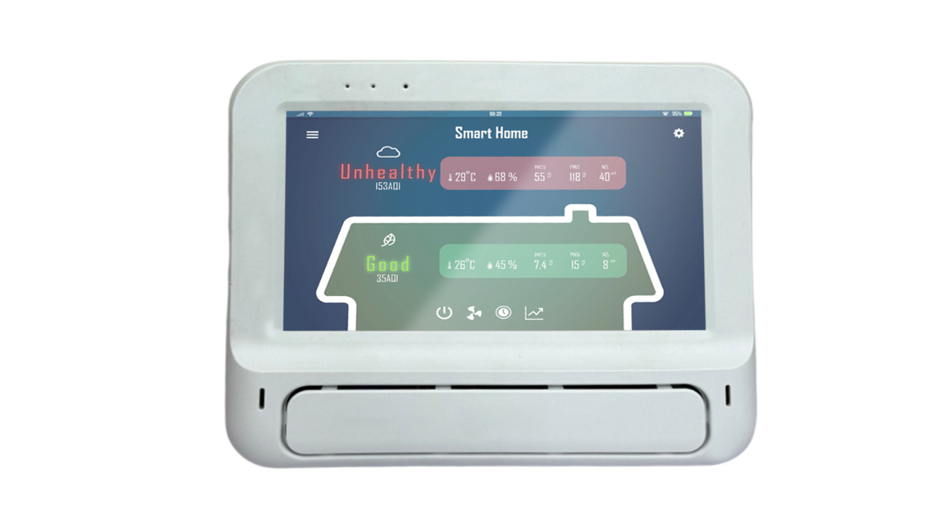 ACT POWER air quality smart controller