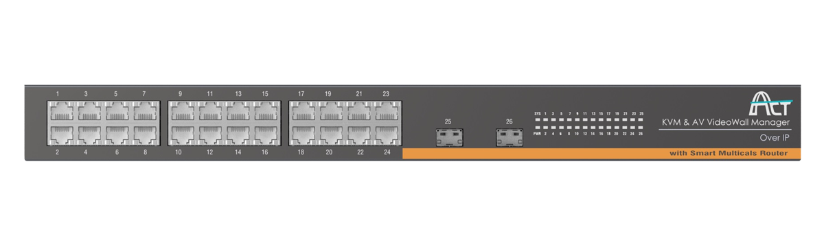 ACT POWER Management Switch