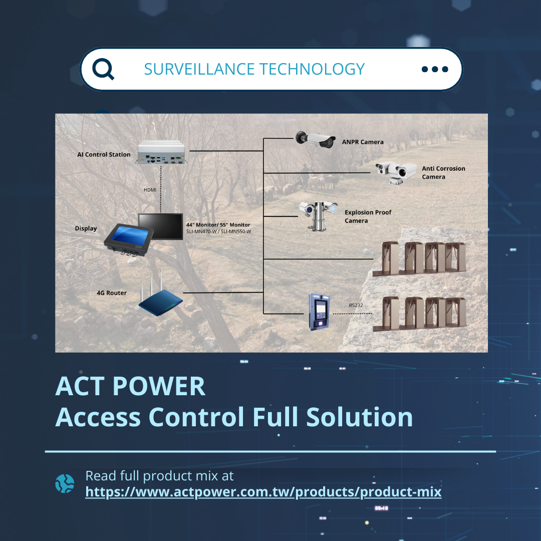 Access Control Application Story