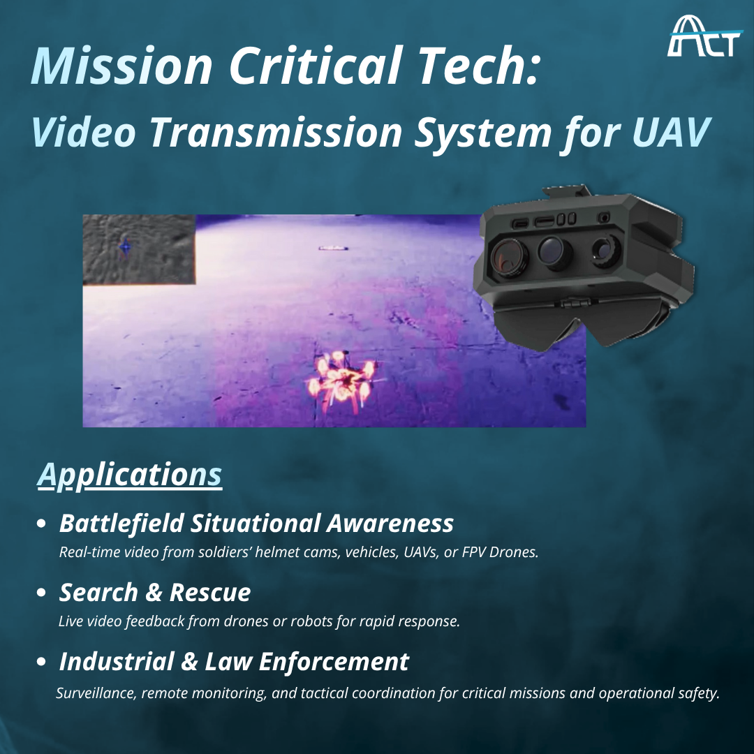 Video Transmission System for UAVs