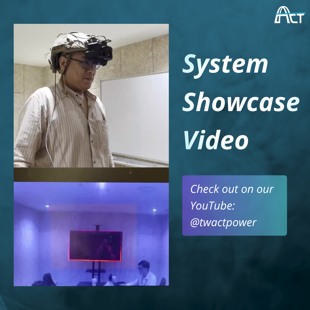 ACT POWER Video Transmission System for UAVs