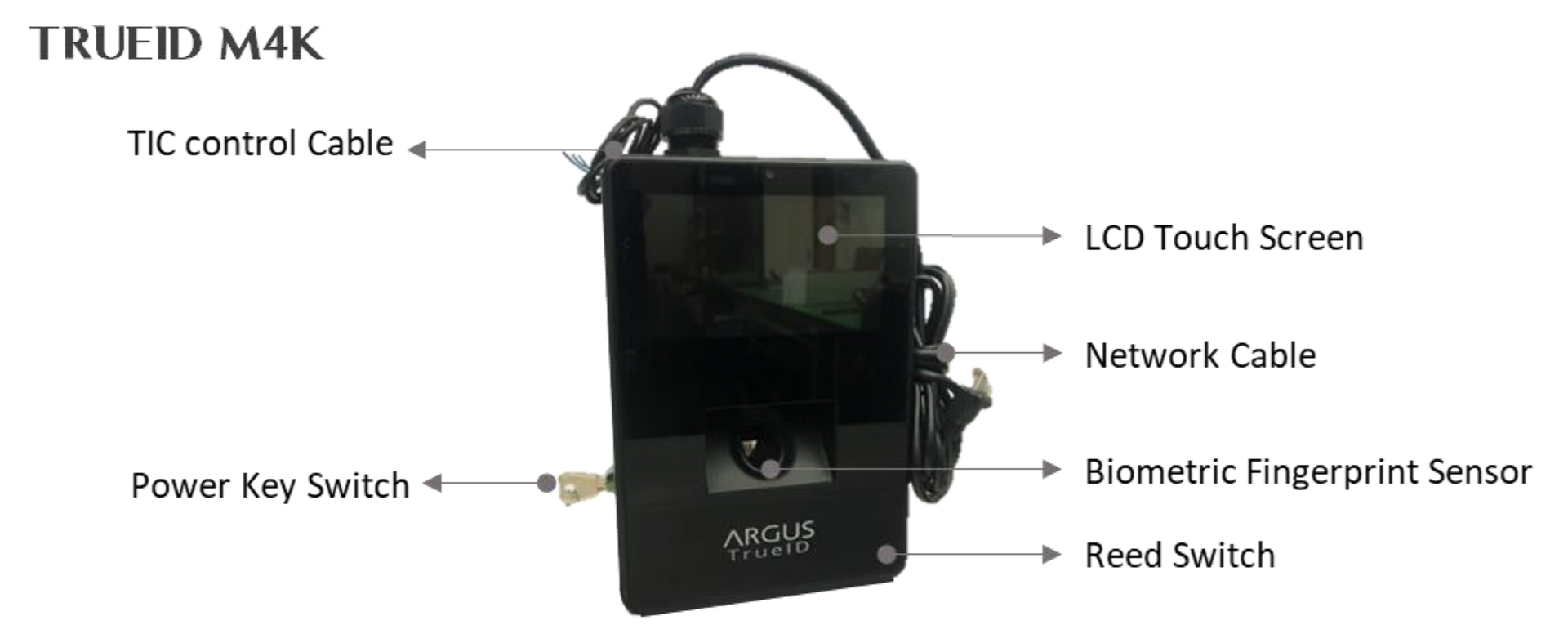 ACT POWER Biometric Management for the Largest Retailer in the UK