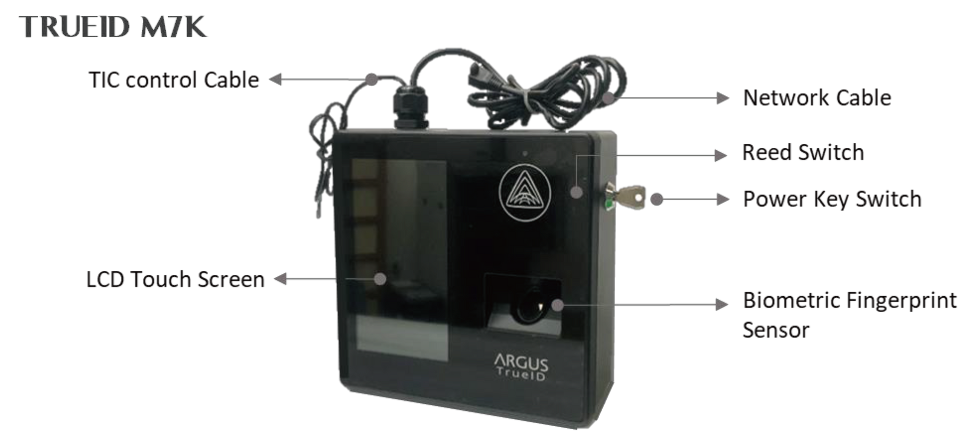 ACT POWER Biometric Management for the Largest Retailer in the UK