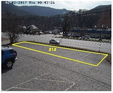 region entrance detection hikvision