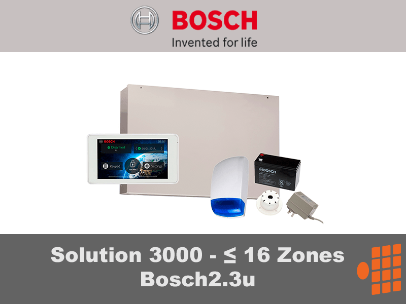 Select your Bosch Alarm panel