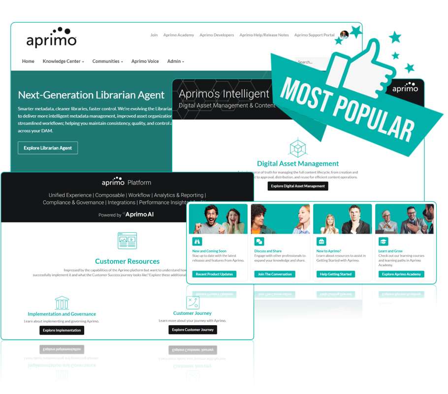 Aprimo website homepage with teal banner and “MOST POPULAR” badge, showing product cards and navigation.