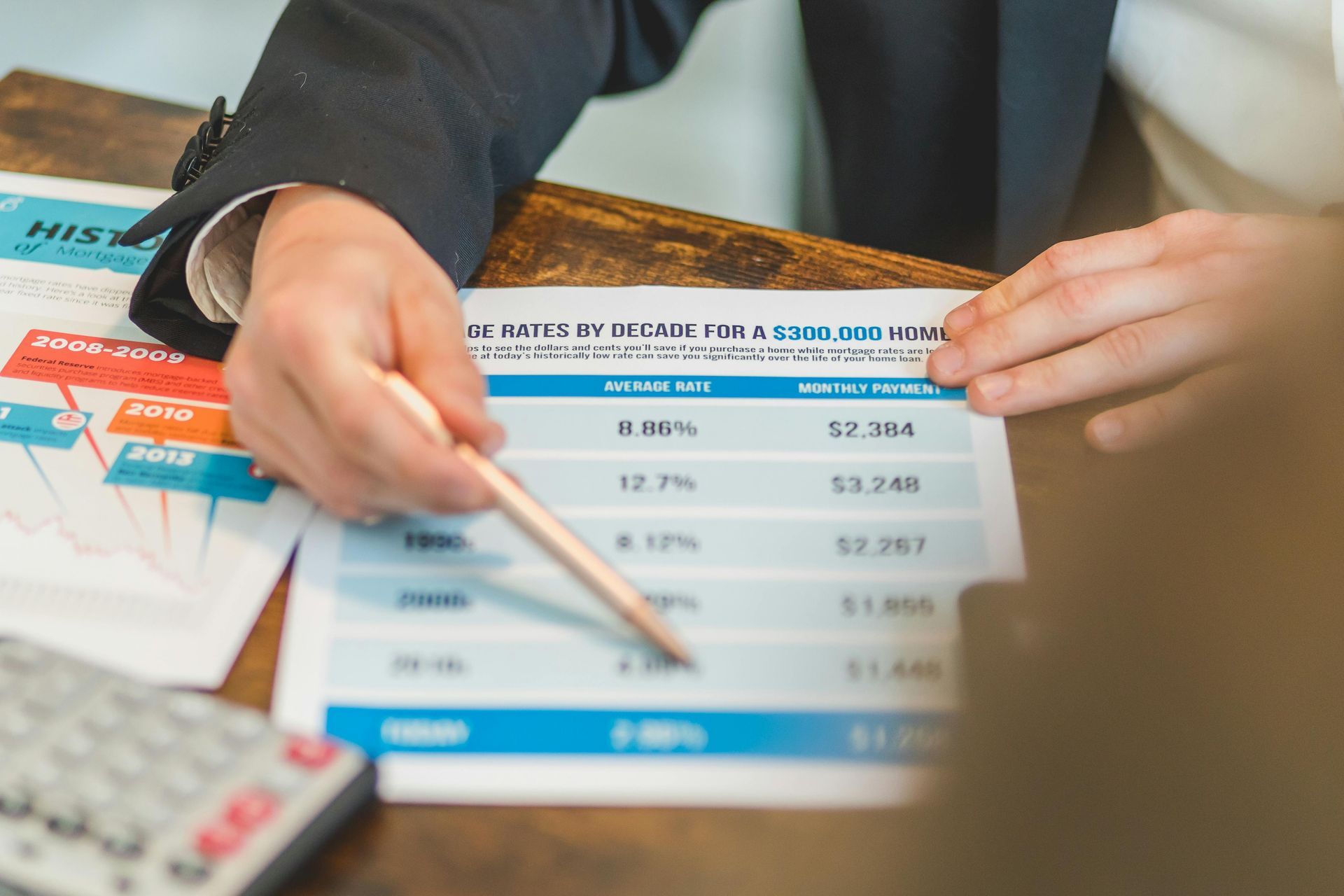 Hands reviewing a financial chart with a pencil beside a calculator