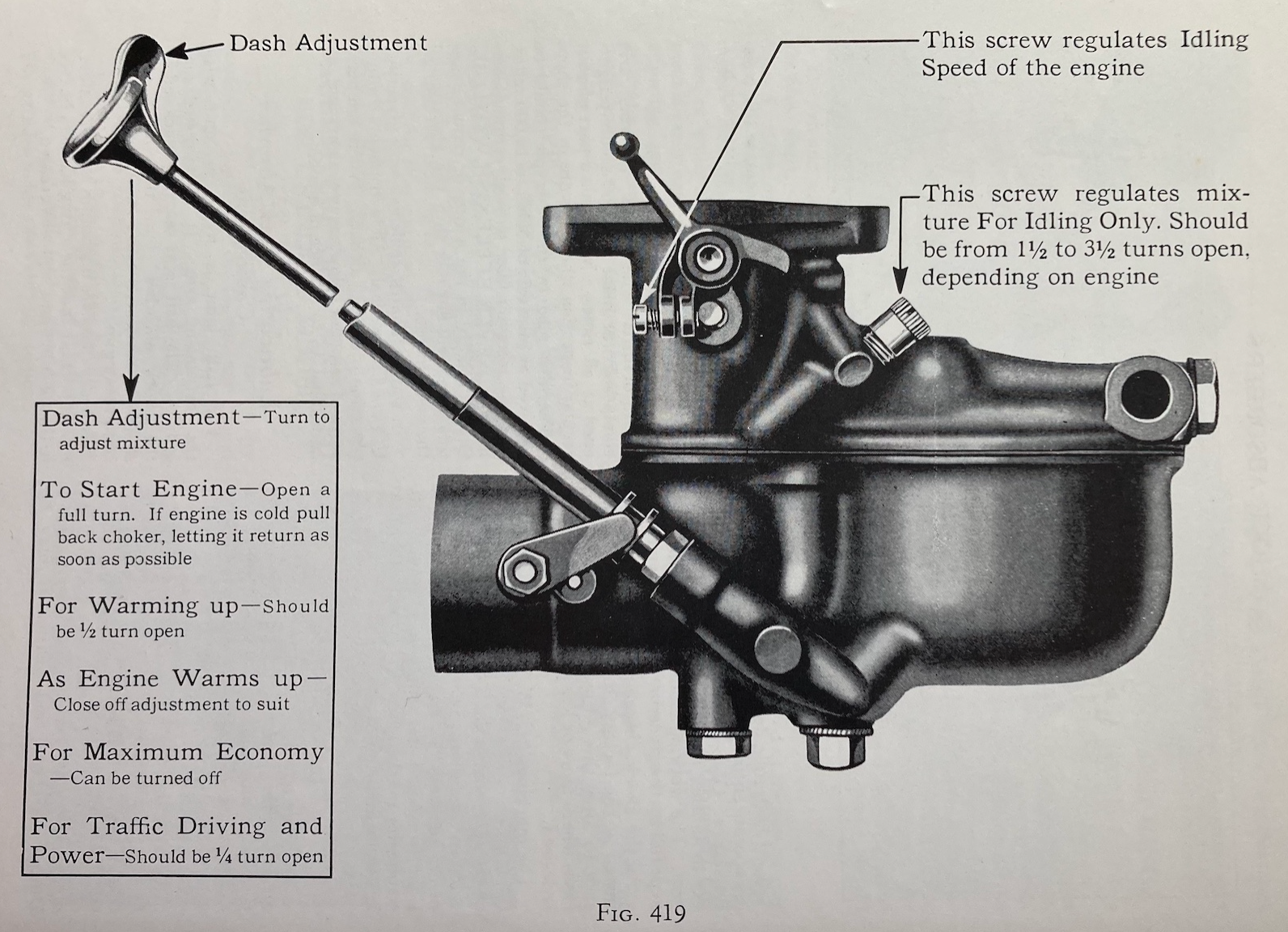 A black and white drawing of a carburetor.