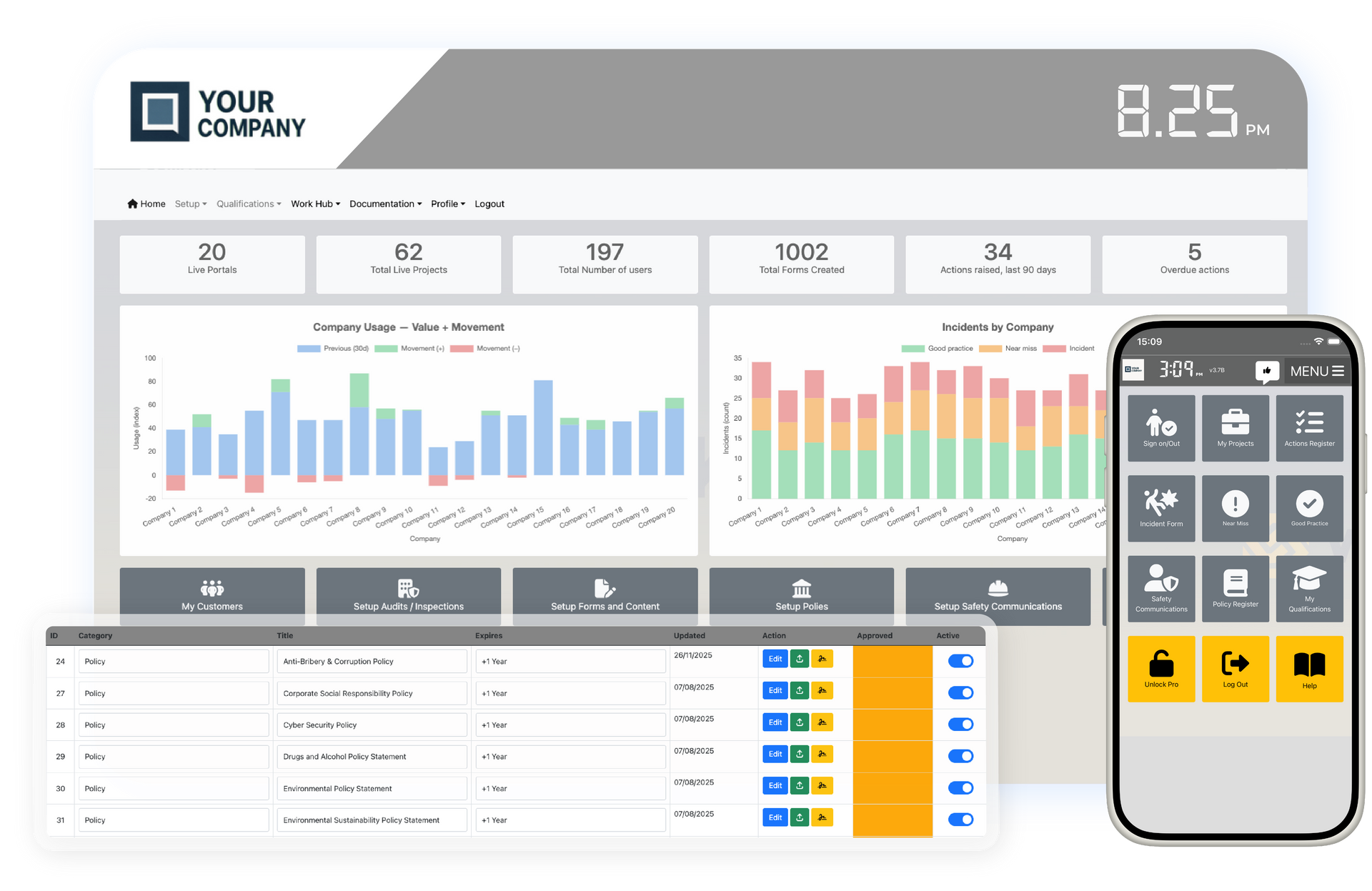 Dashboard with charts and data visualizations, possibly for business analytics, with light and dark color scheme.