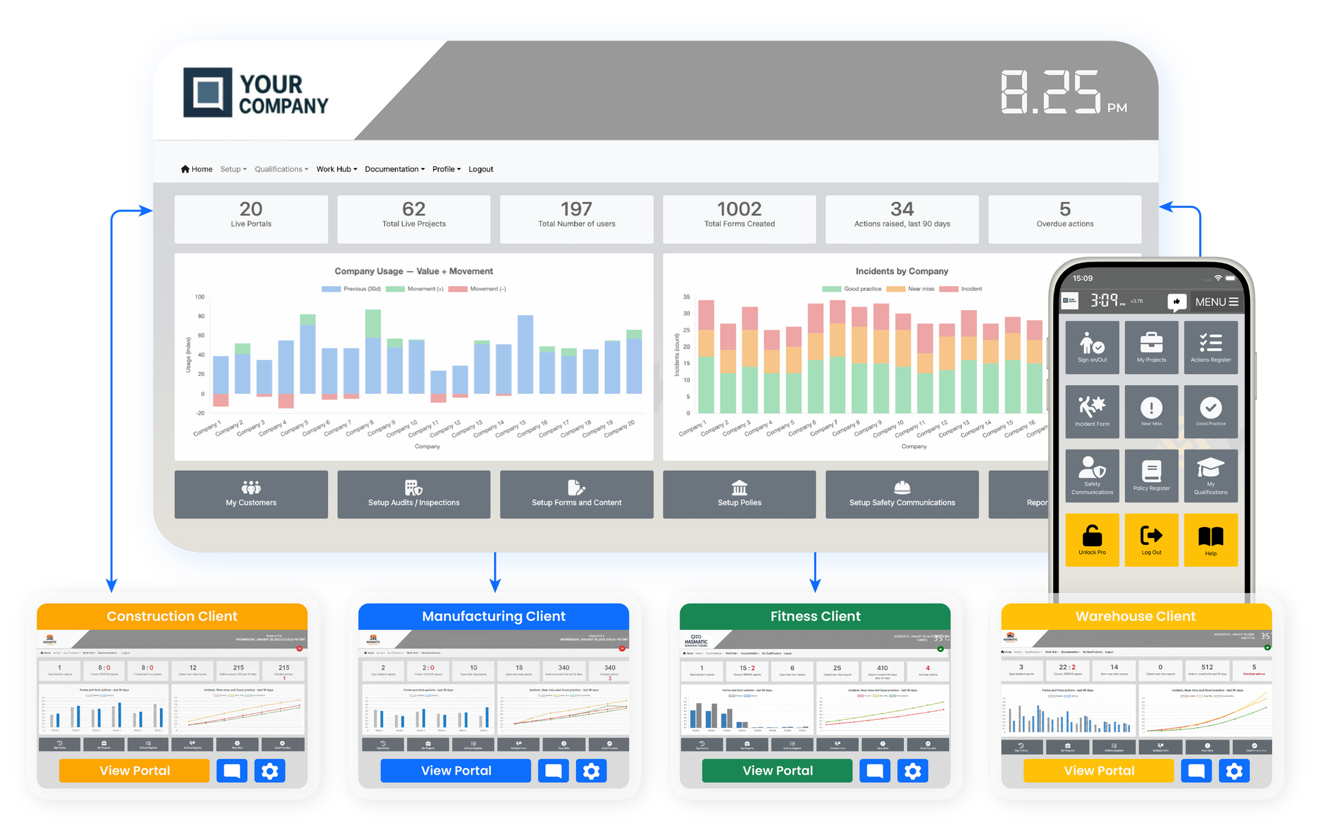 Dashboard with charts and data visualizations, possibly for business analytics, with light and dark color scheme.