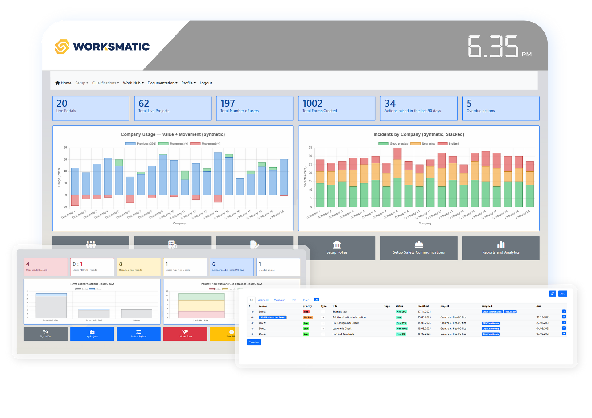 Dashboard with charts and data visualizations, possibly for business analytics, with light and dark color scheme.