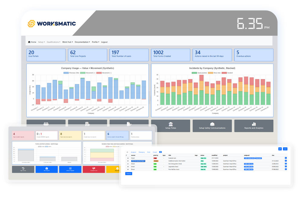 Dashboard with charts and data visualizations, possibly for business analytics, with light and dark color scheme.