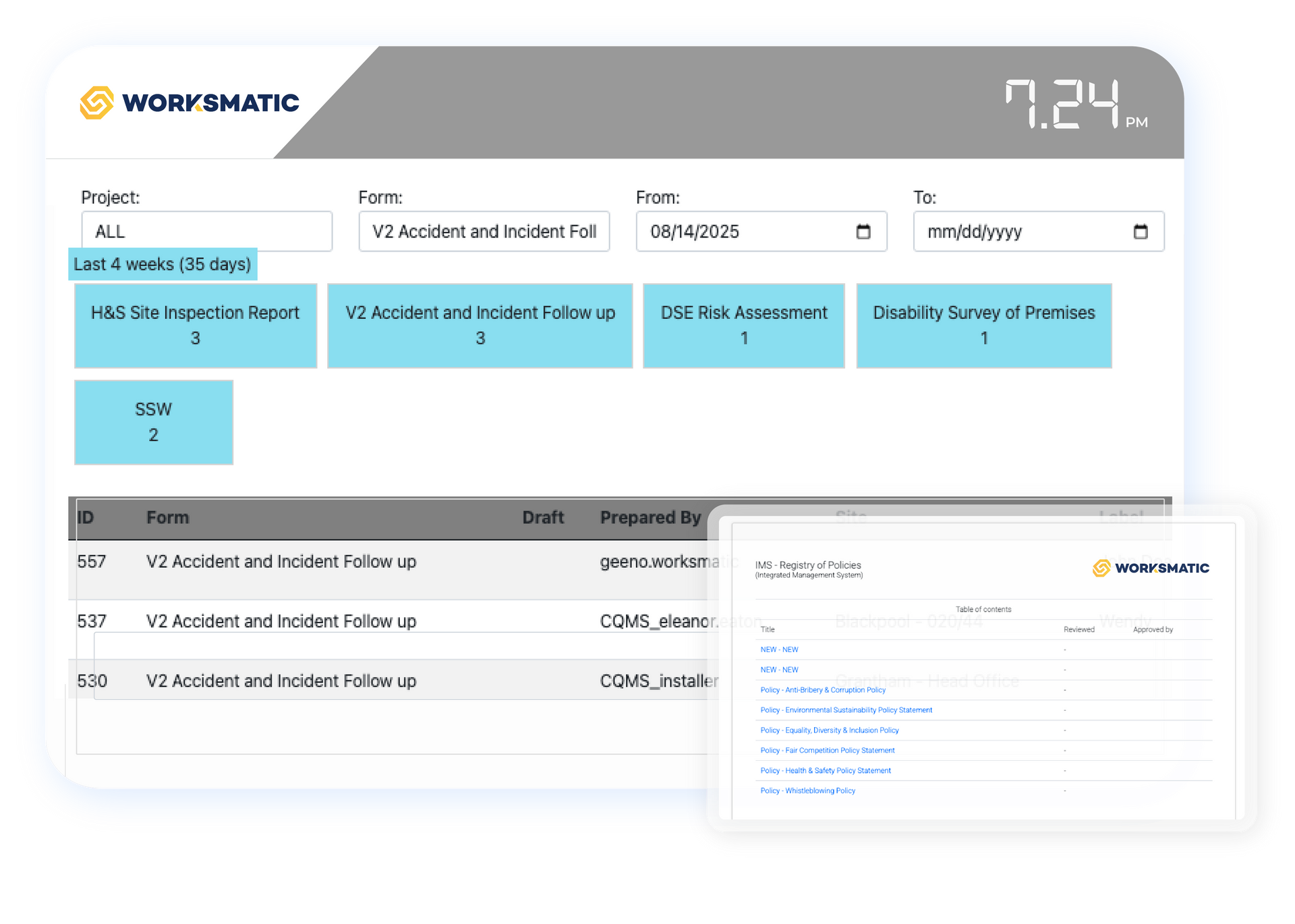 Work management dashboard displaying task statuses, user information, and project details.