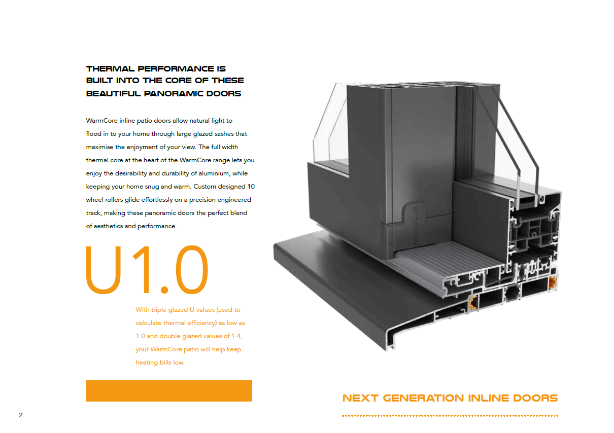 Warmcore inline patio door 2