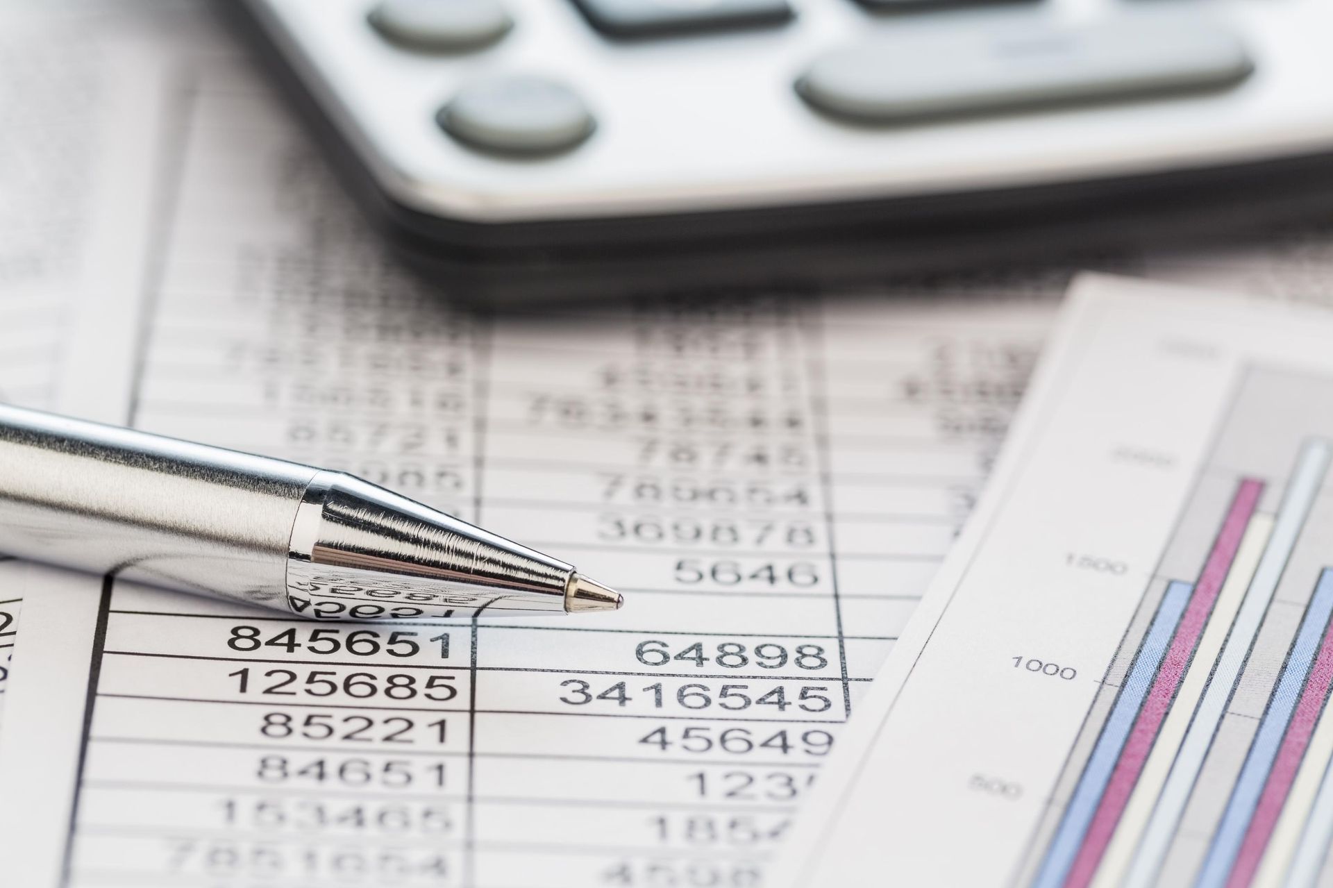 A pen, calculator, and financial report with numbers and a bar graph.
