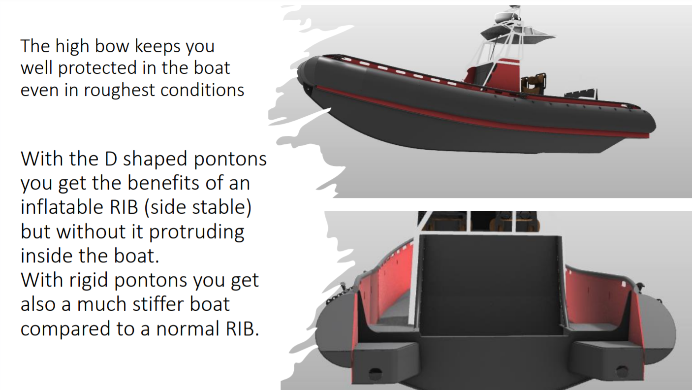 facts about p686 boat