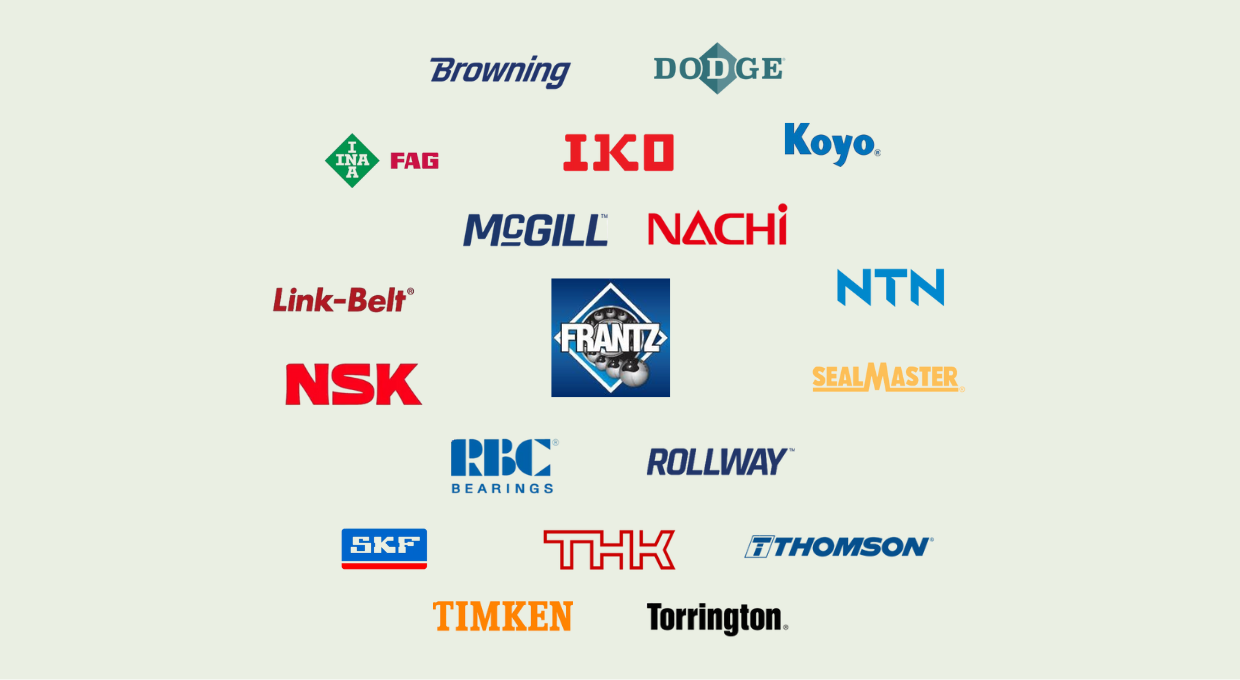 Logos of bearing and power transmission manufacturers including FAG, Koyo,  Nachi, NTN, Frantz, NSK, RBC, Timken, and more