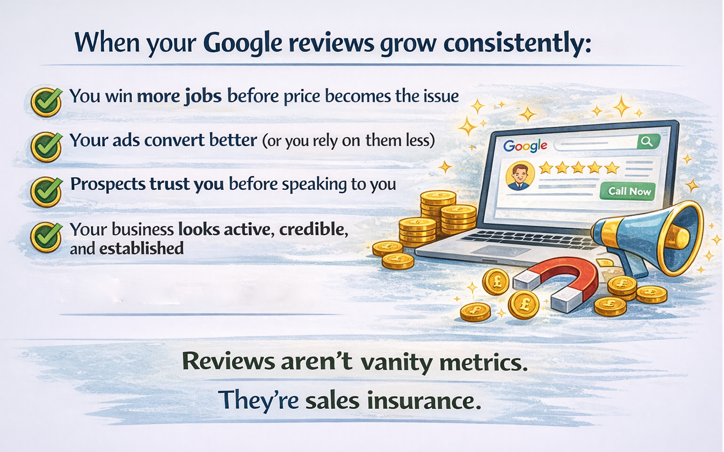 benefits of Google reviews