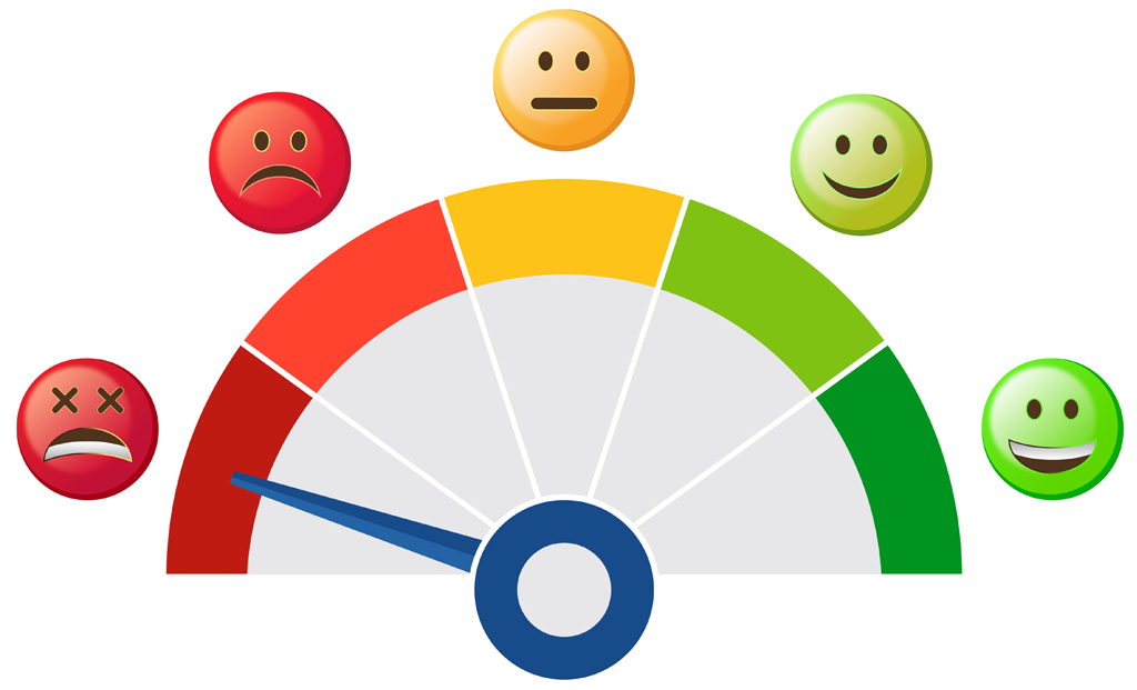 Customer satisfaction gauge showing low satisfaction with blue needle pointing towards the red zone with a sad face.