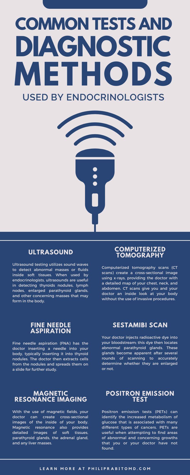 Common Tests and Diagnostic Methods Used by Endocrinologists