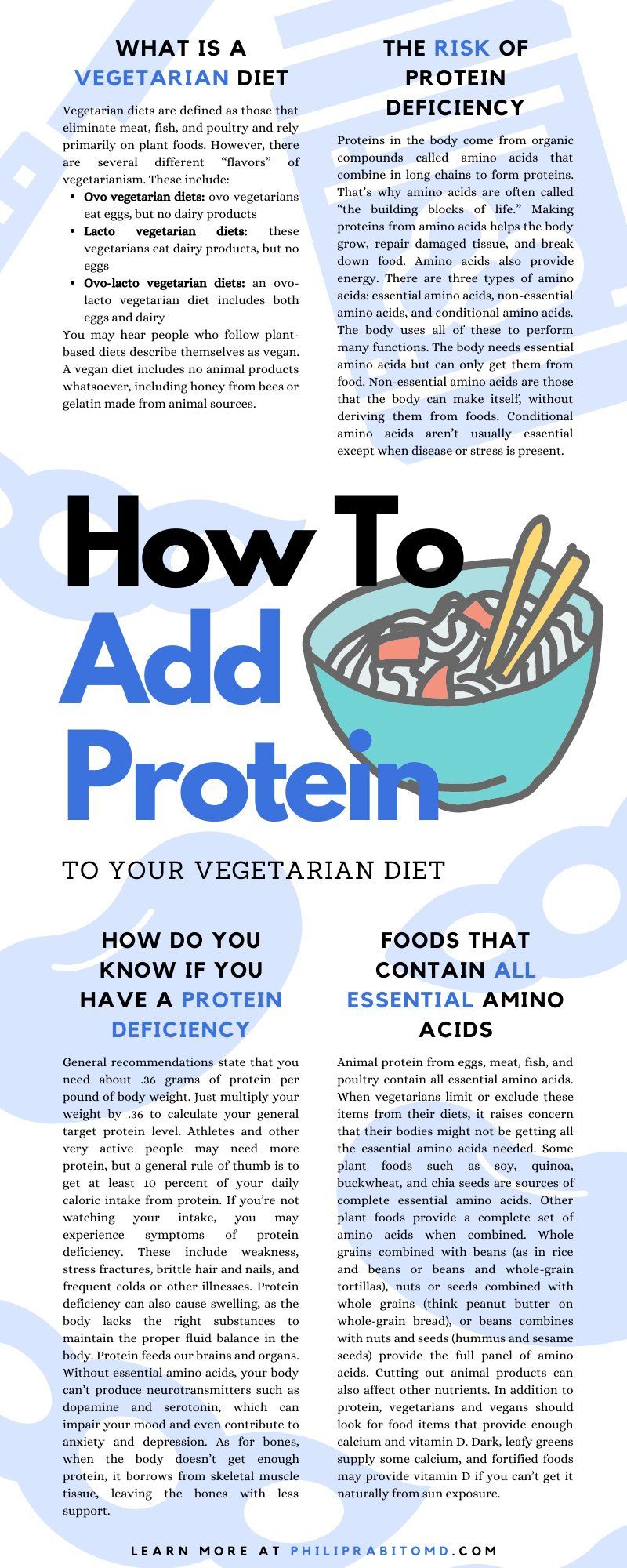 How To Add Protein To Your Vegetarian Diet
