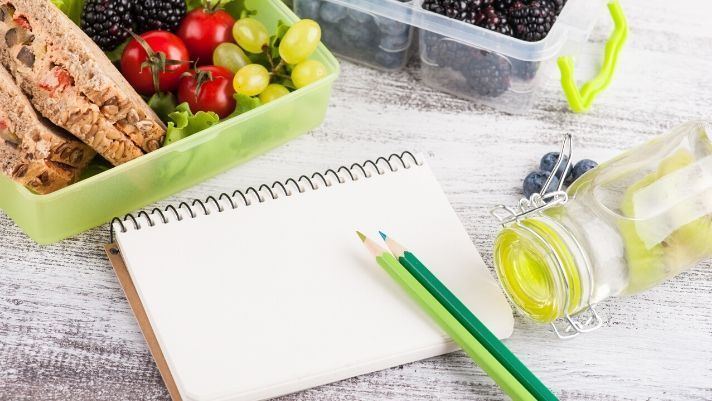 Food Journaling: How to Keep Track of What You Eat