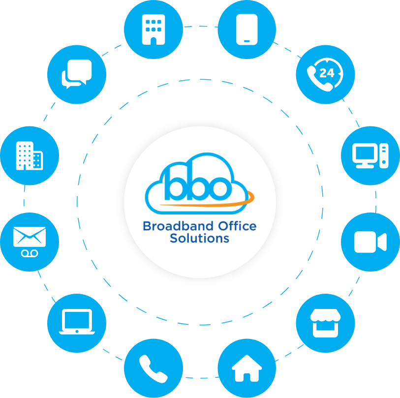 A logo for broadband office solutions is surrounded by various icons.