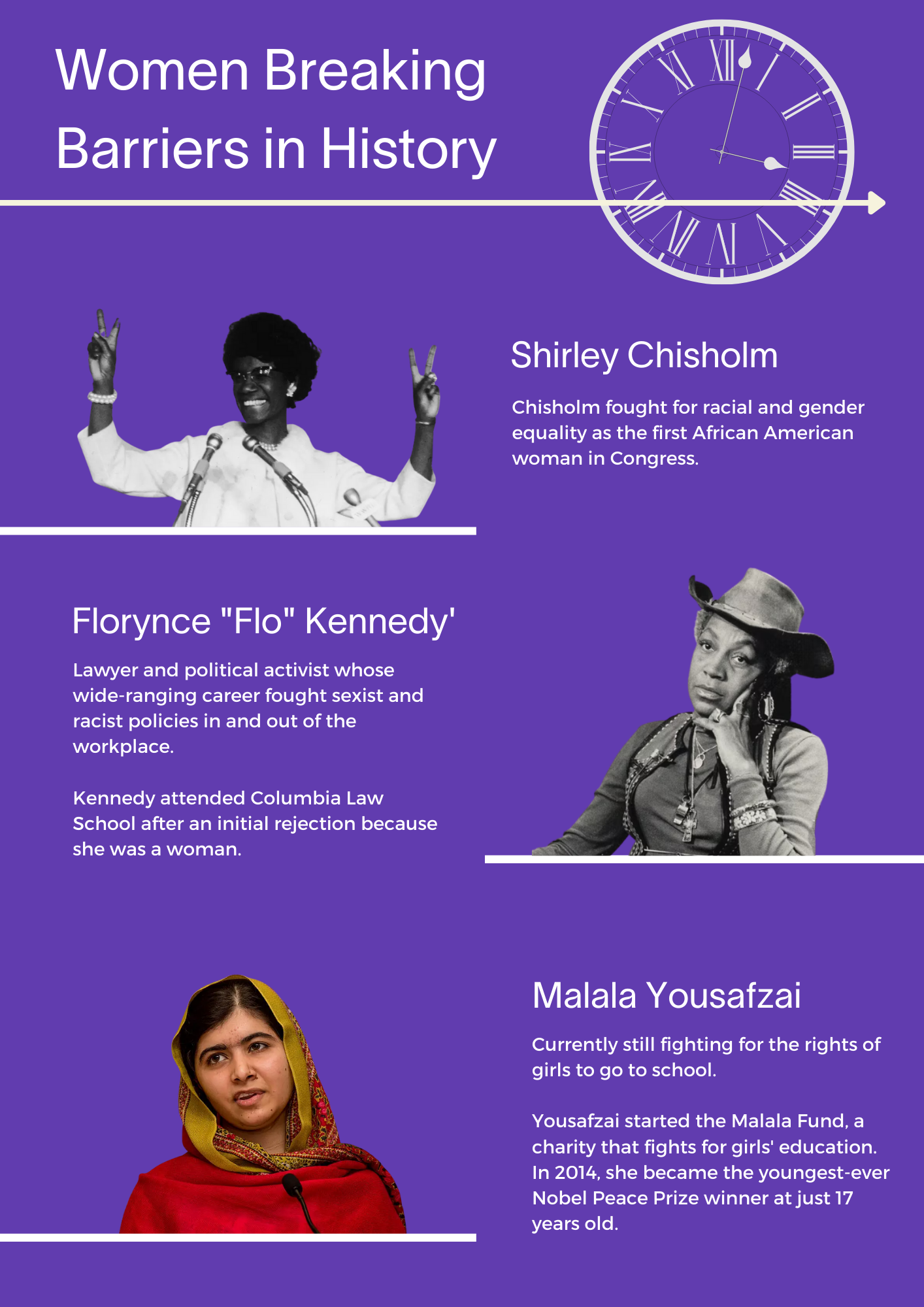 A poster about women breaking barriers in history