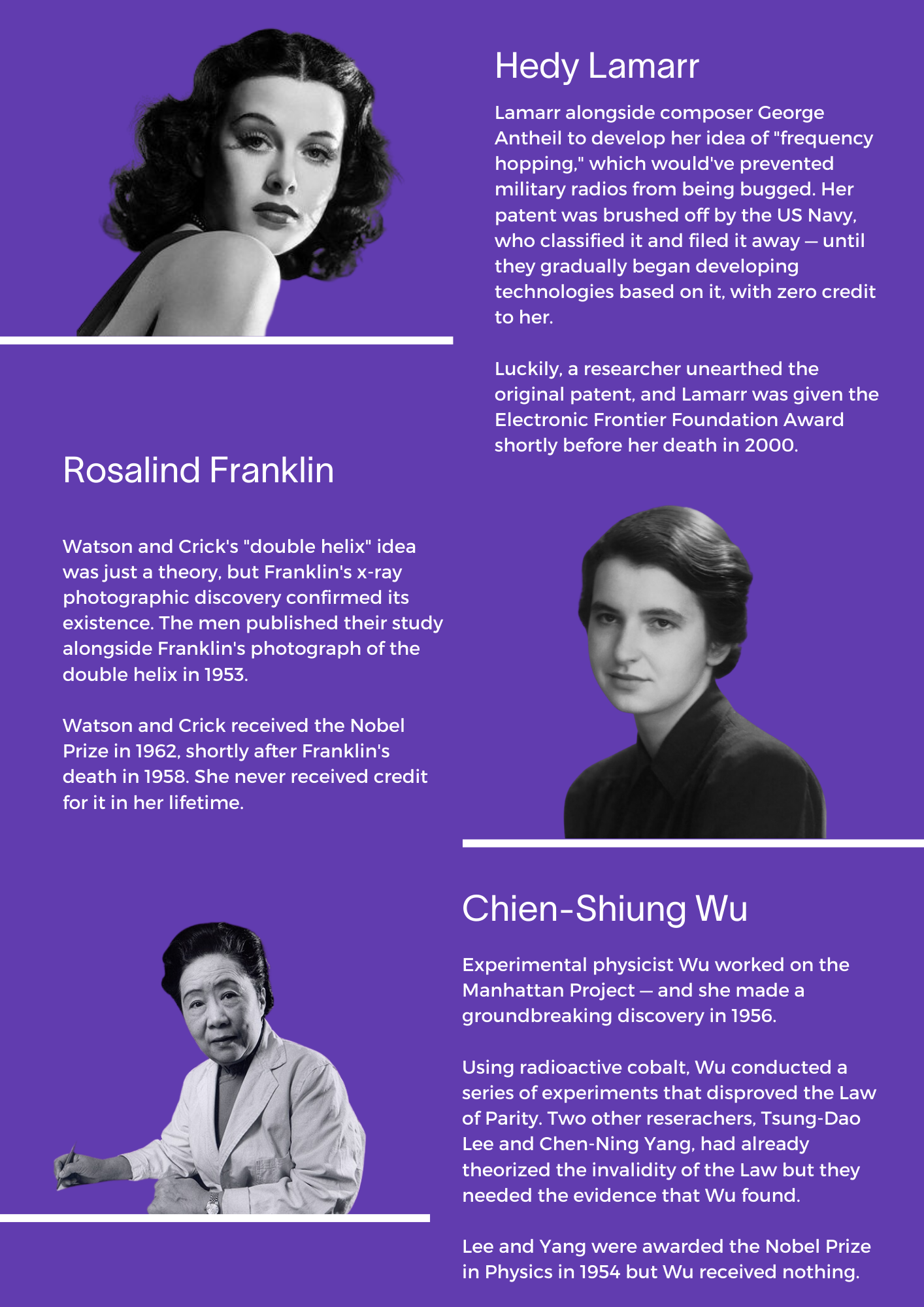 A poster of three women , holy lemon , rosalind franklin , and chier-shing wu.