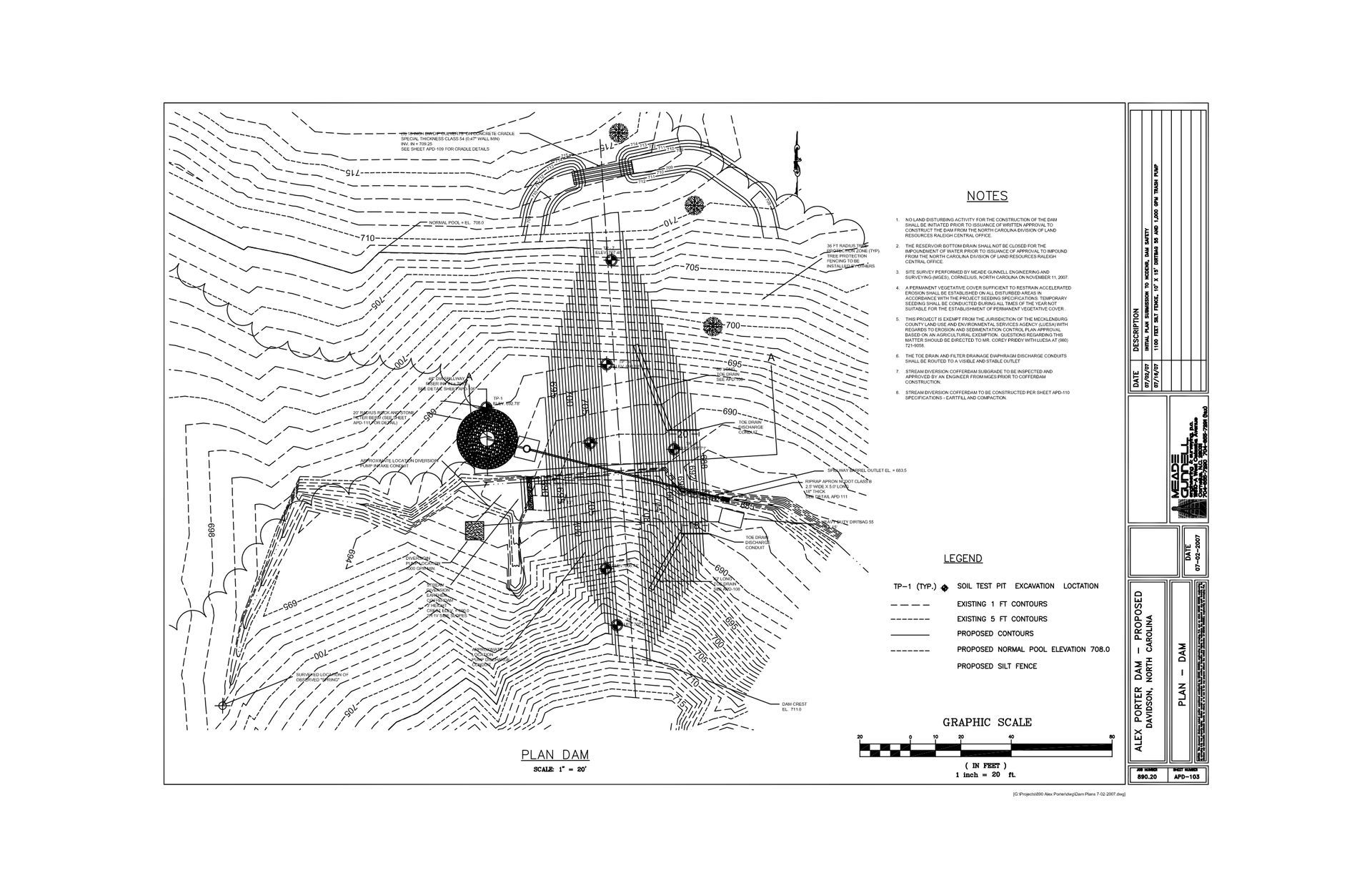 Proposed High Hazard Dam