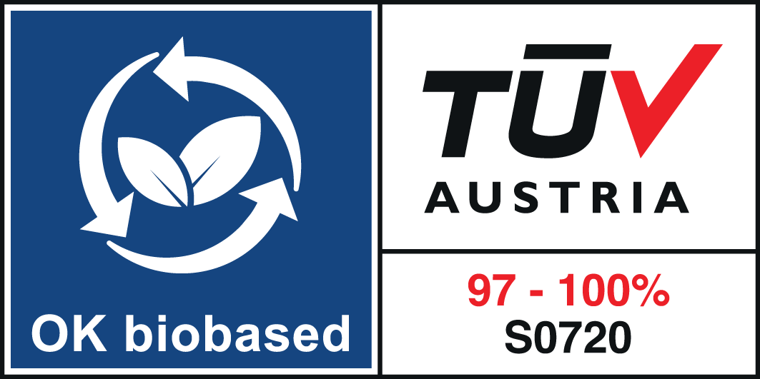 RWDC Industries PHA TÜV Austria OK Biobased