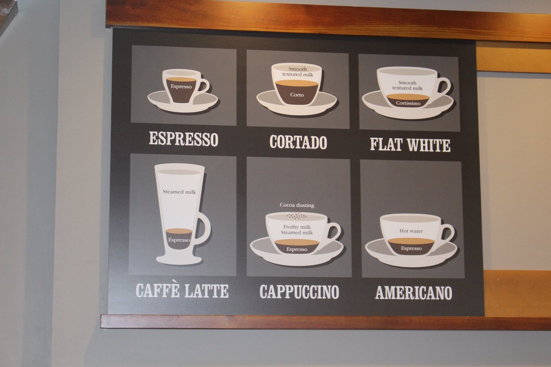 Costa coffee interior menu