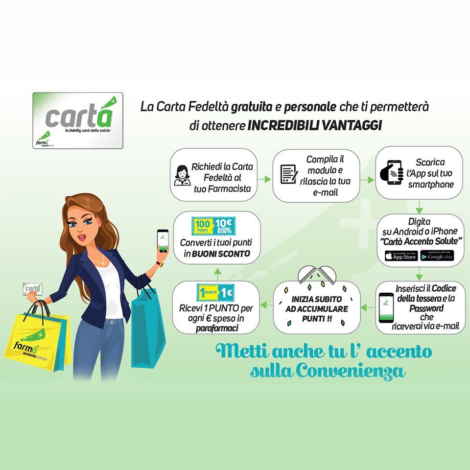 carta fedeltà