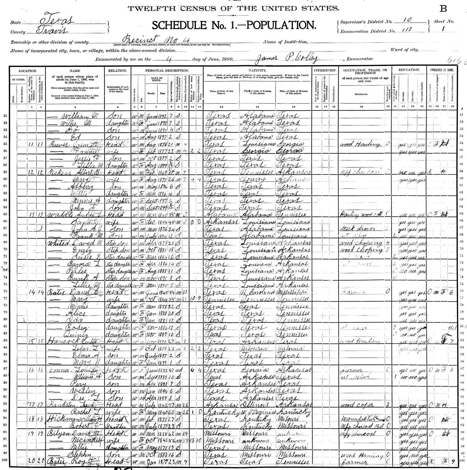Census page