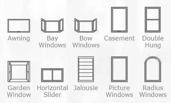 Milgard Window Styles