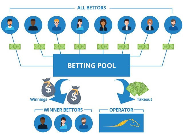 How to Access Your Lucky Elf Casino Login in Australia