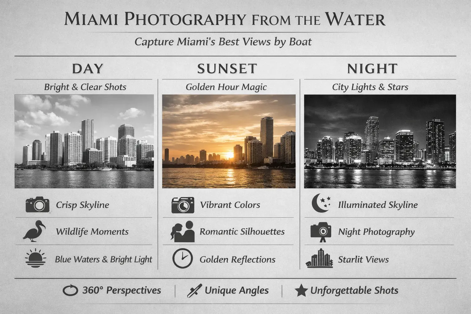 Infographic showing day, sunset, and night photo-friendly sightseeing cruises in Miami from the water.