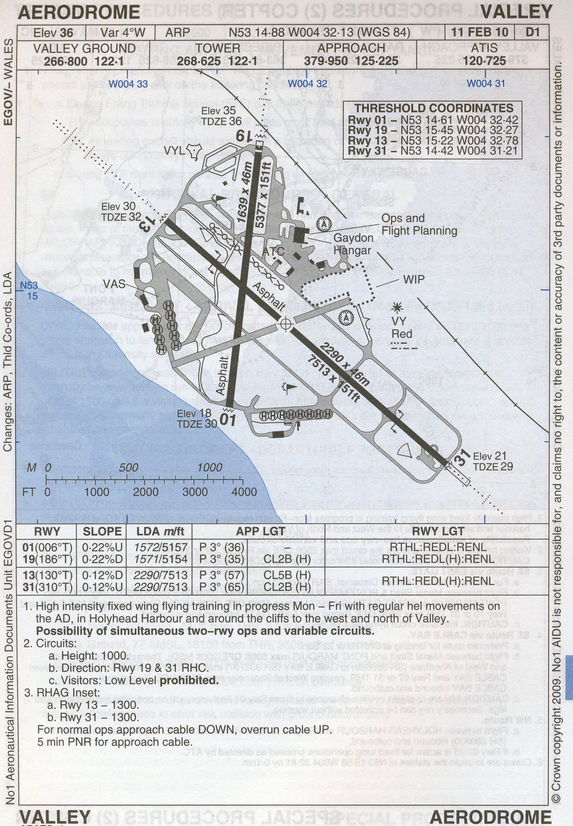 RAF Valley airfield information