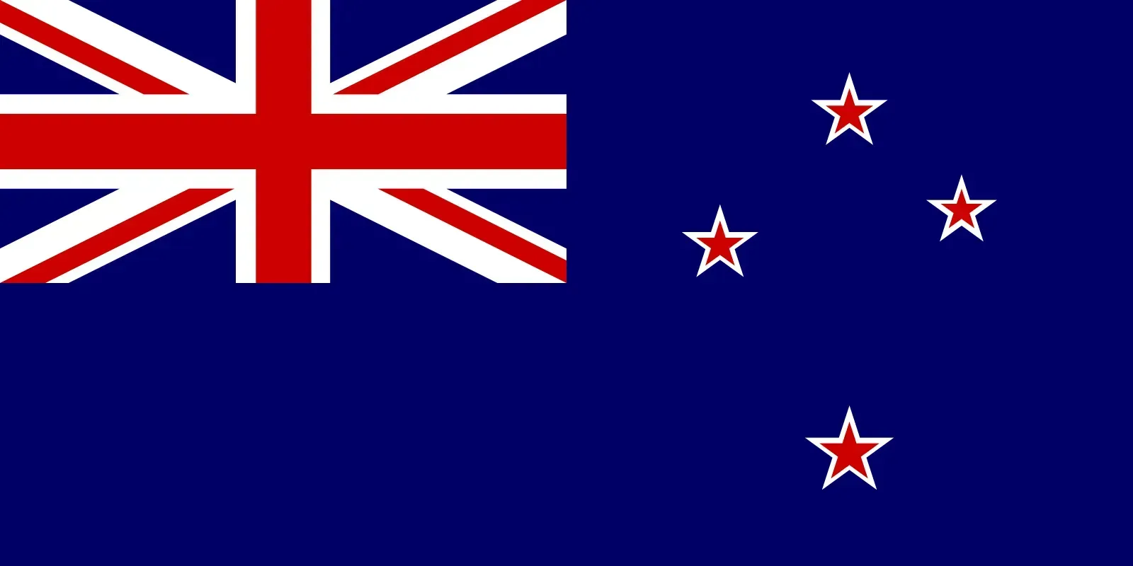 The flag of new zealand has three red stars on a blue background.