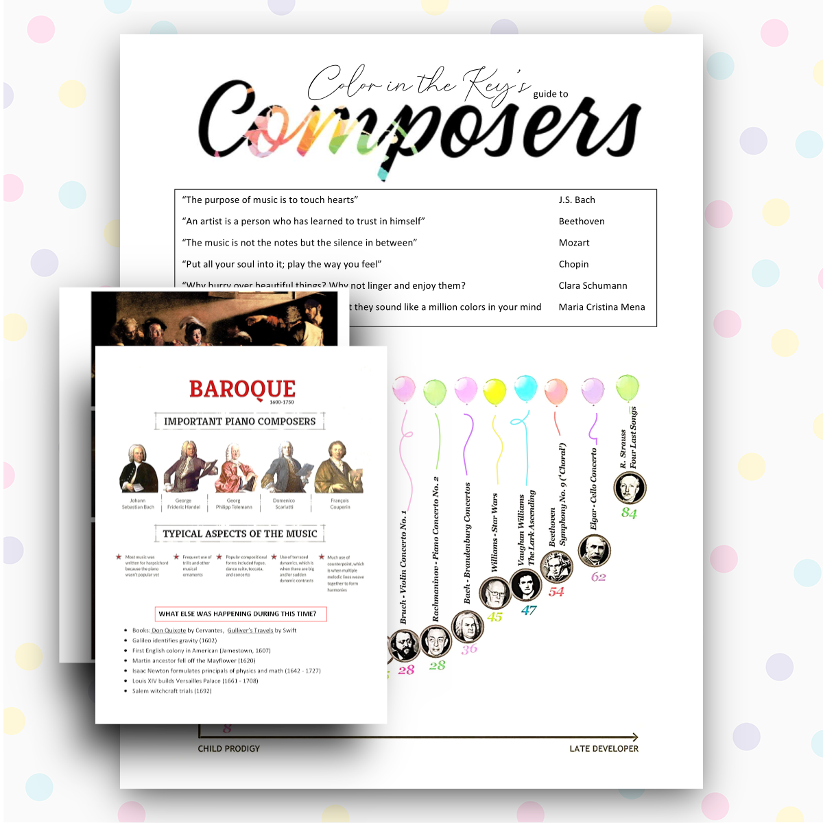 Color in the Keys Composers and Musical Time Periods