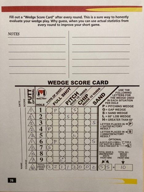 A "Wedge Score Card" practice log for golfers, featuring a table to track wedge shots by hole and type during a round.