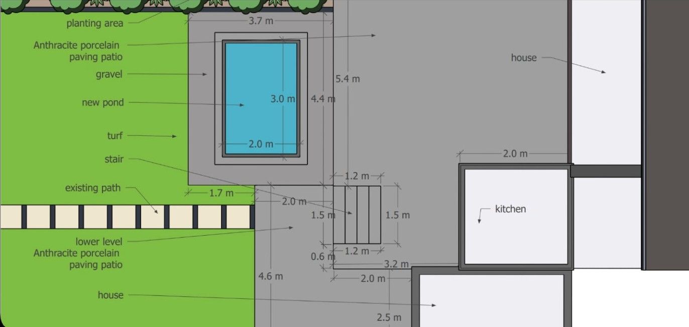 DNA Landscapes 2D colour outline drawing of your garden design