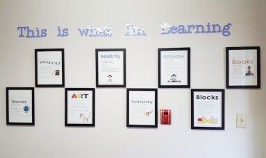 Wall display with framed posters labeled with words like “Books,” “Sensory,” and “Art.” Text overhead says “This is what fun learning.”