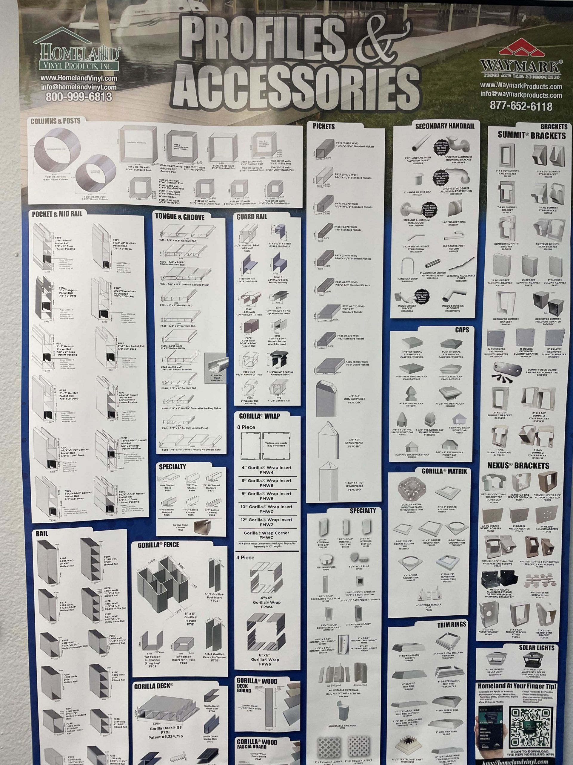 A poster with profiles and accessories on it