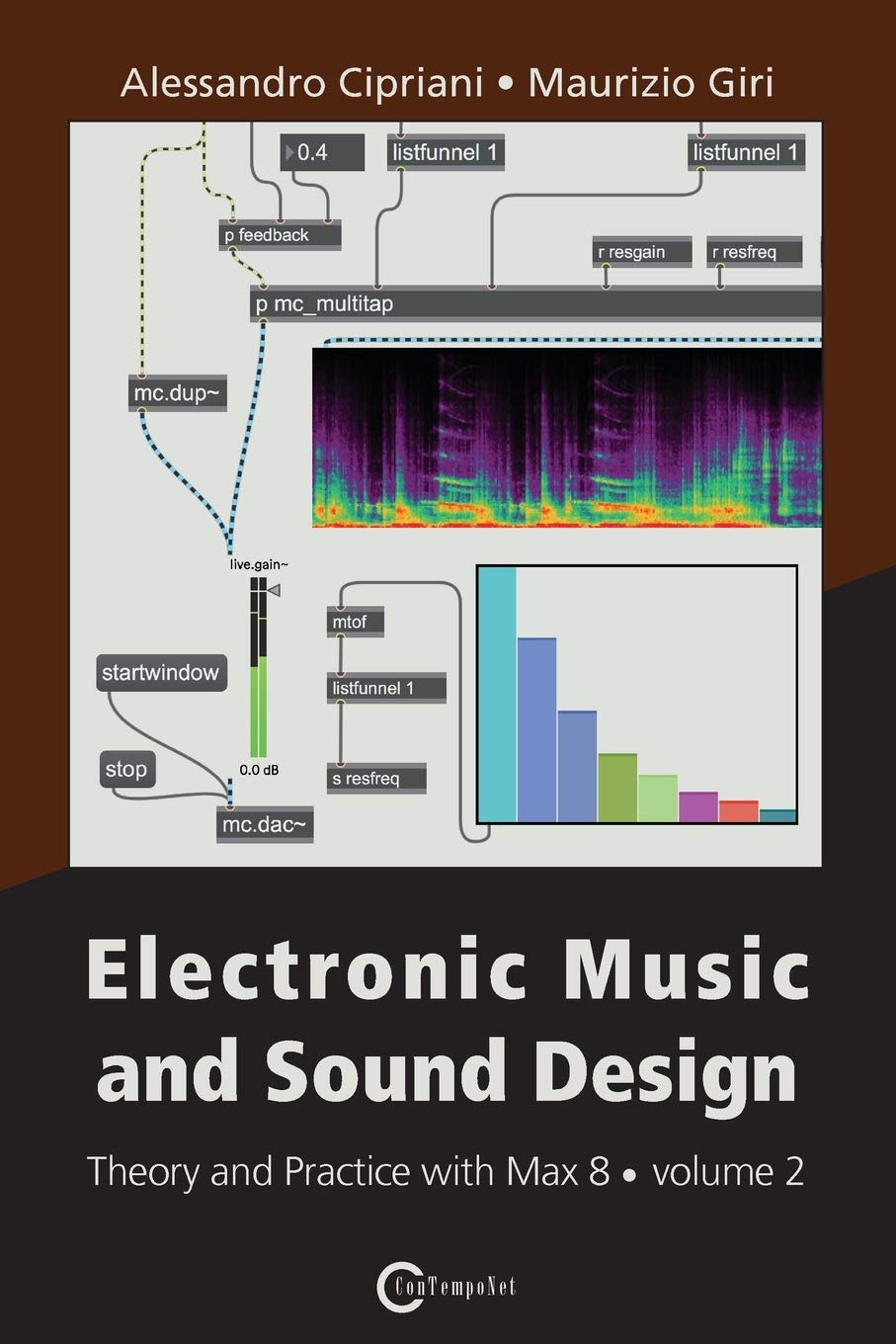 Electronic Music and Sound Design - Theory and Practice with Max 8
