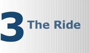 3 The Ride, Image