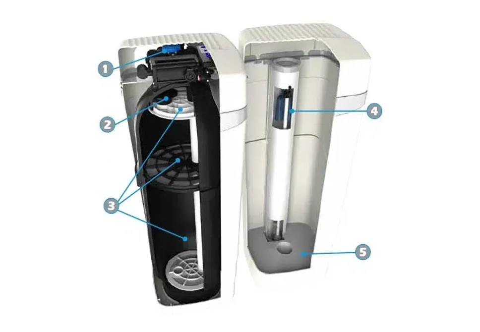 water softener installers near me