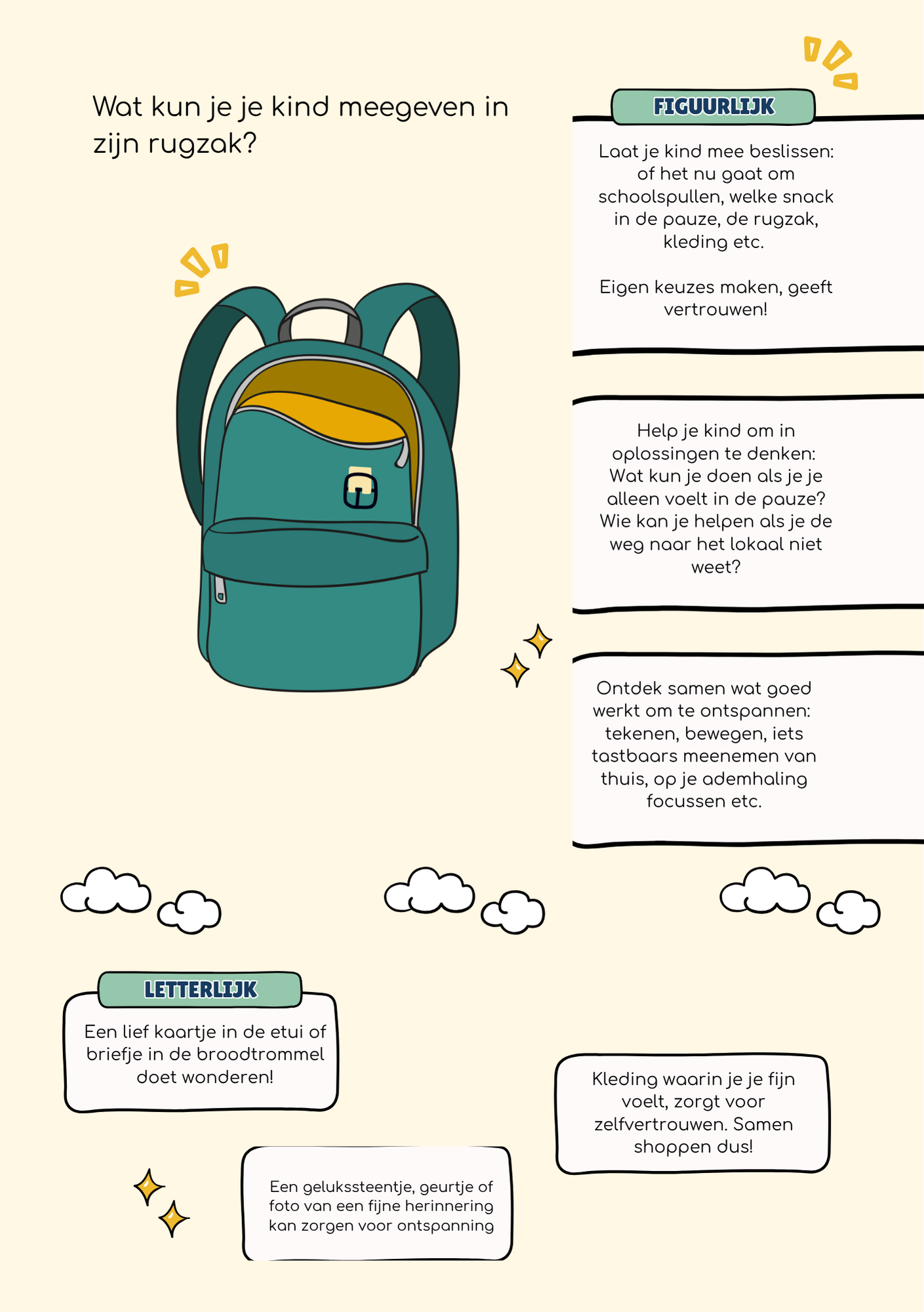 Rugzak met tips die jij jouw brugklasser kunt geven. 