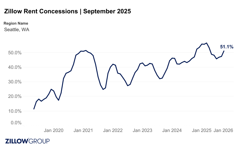 tiffany@medawarrealestate.com