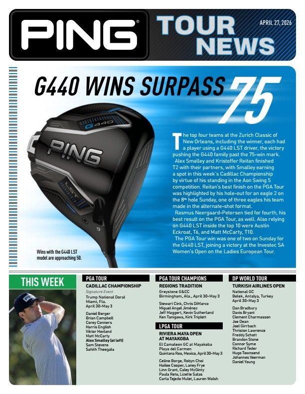 PING Tour News cover: G440 driver with “WINS SURPASS 75” headline, blue-and-white golf magazine cover